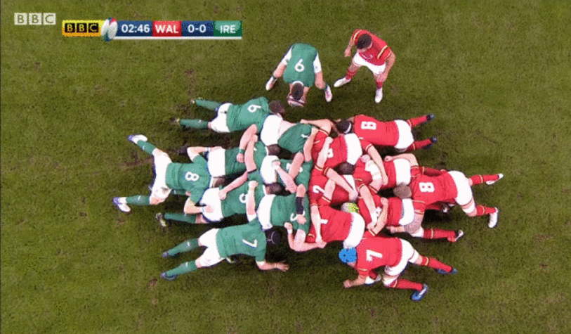 Scrum overhead view